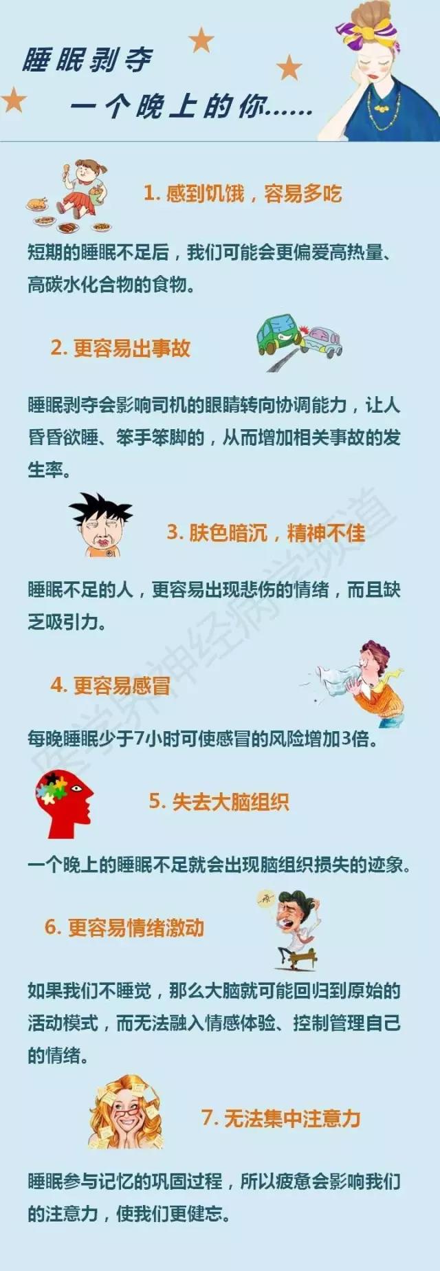 睡觉前玩手机 很影响睡眠质量 睡眠学院 睡眠大会官方网站 睡觉前玩手机 很影响睡眠质量 睡眠学院 睡眠大会官方网站